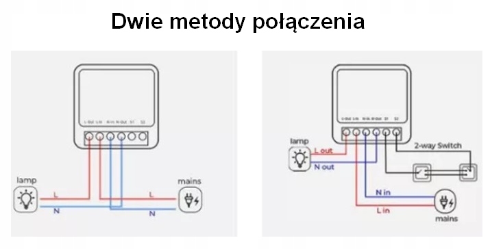 MINI PRZEŁĄCZNIK DOPUSZKOWY SCHODOWY WiFi 2 CH 16A TUYA SMART Zasilanie sieciowe