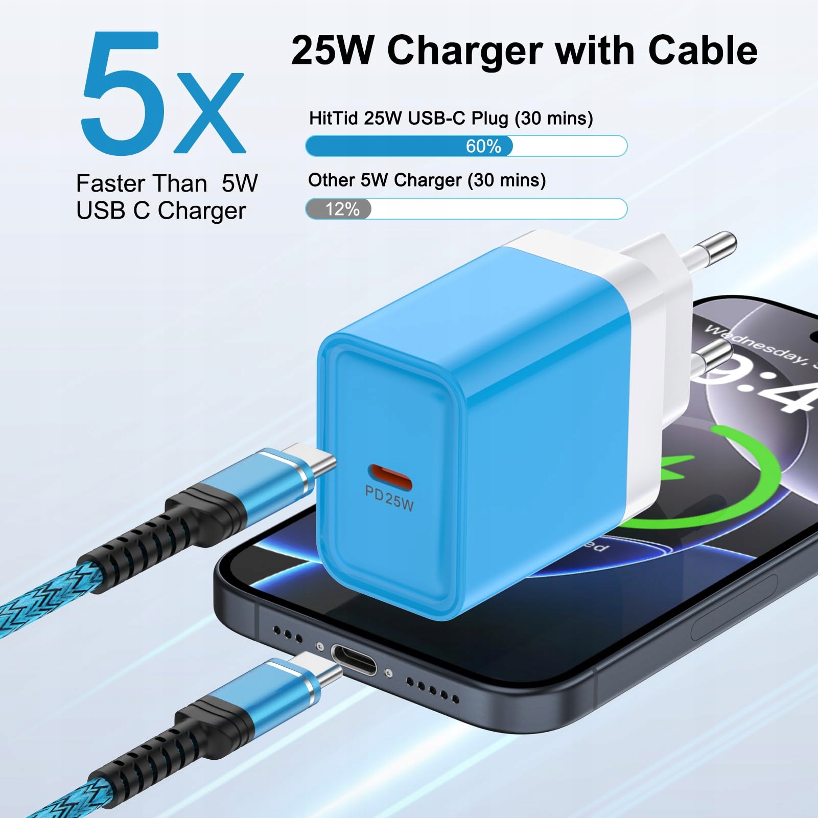 Na Telefon Ładowarka USB C 25W Szybkie Ładowanie Kabel 18M Galaxy A S Z Fli — miniatura 2