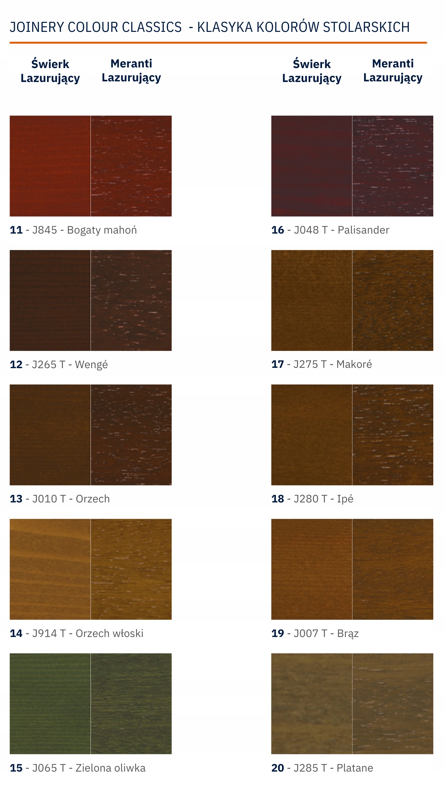 SIKKKENS CETOL WF 771 5 L LAKIER IMPREGNAT DO DREWNA 73 KOLORY Wielkość opakowania (l) Do 5 l