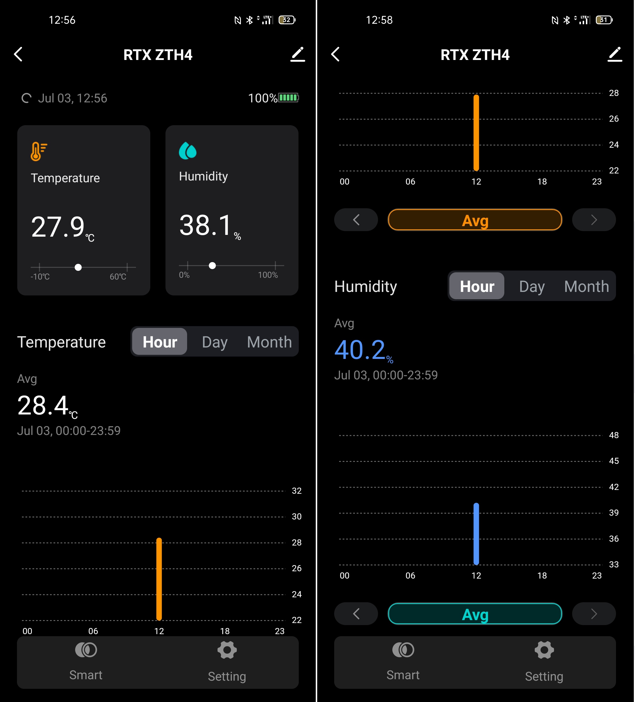 Sensor Temperatury Wilgotności Zigbee Tuya z Excel Cechy dodatkowe wyświetlacz