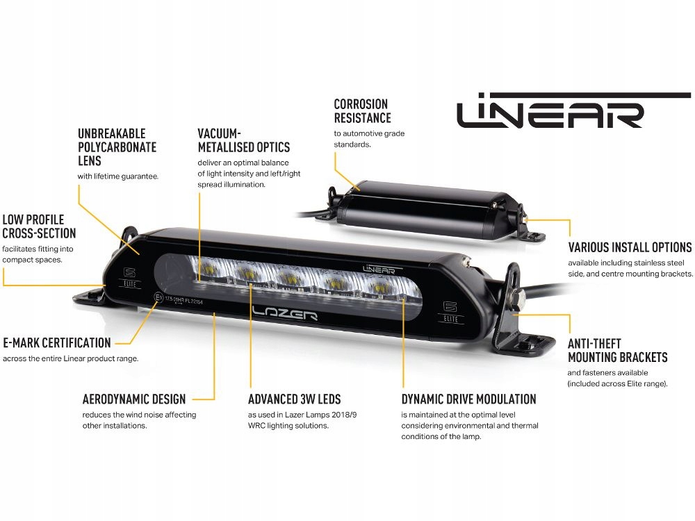 LAZER Linear 36 Lampa LED 126W Power 147 W
