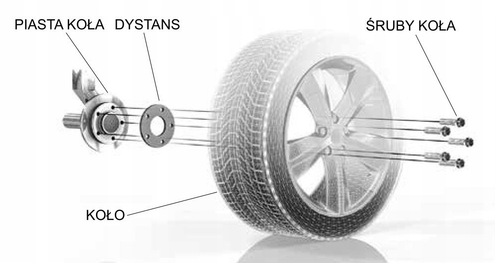DYSTANSE 20mm AUDI VW SKODA SEAT 5x112 5x100 Sruby Producent code 7 20