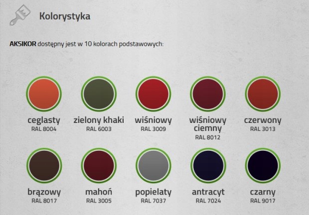 AKSIKOR FARBA NA DACH 2W1 CEGLASTY 8004 10L + R Marka inna