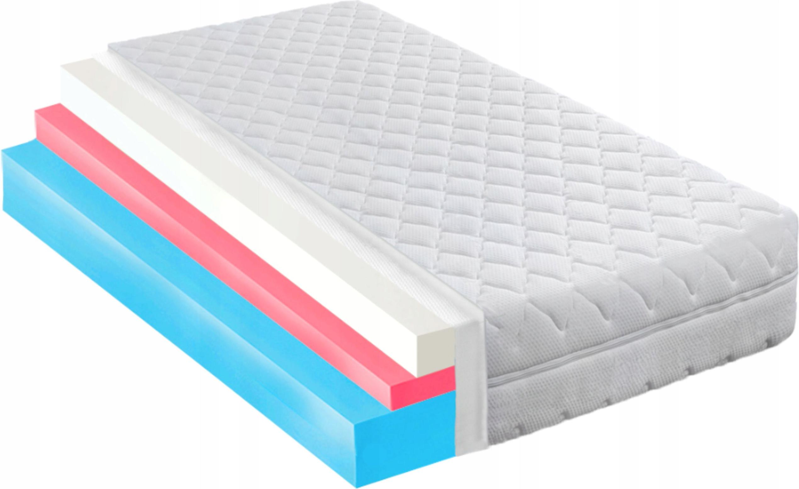 Materac 160x200 visco memory otulający 26cm pl miękki pamięć kształtu H1