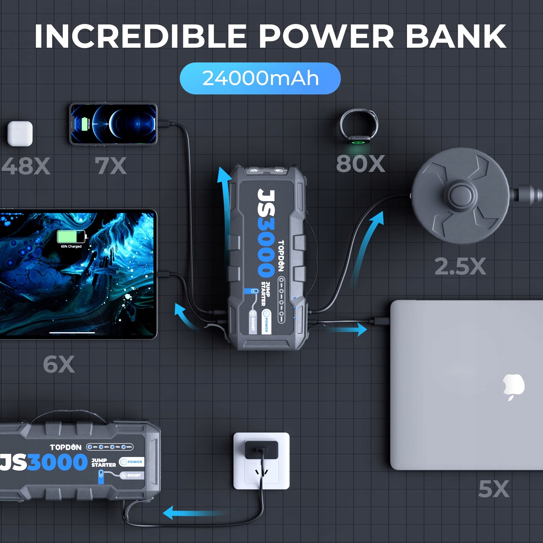 TOPDON Powerbank Rozruchowa JS3000 3000A Do Silników 9L Benzyna 7L Diesel — miniatura 4