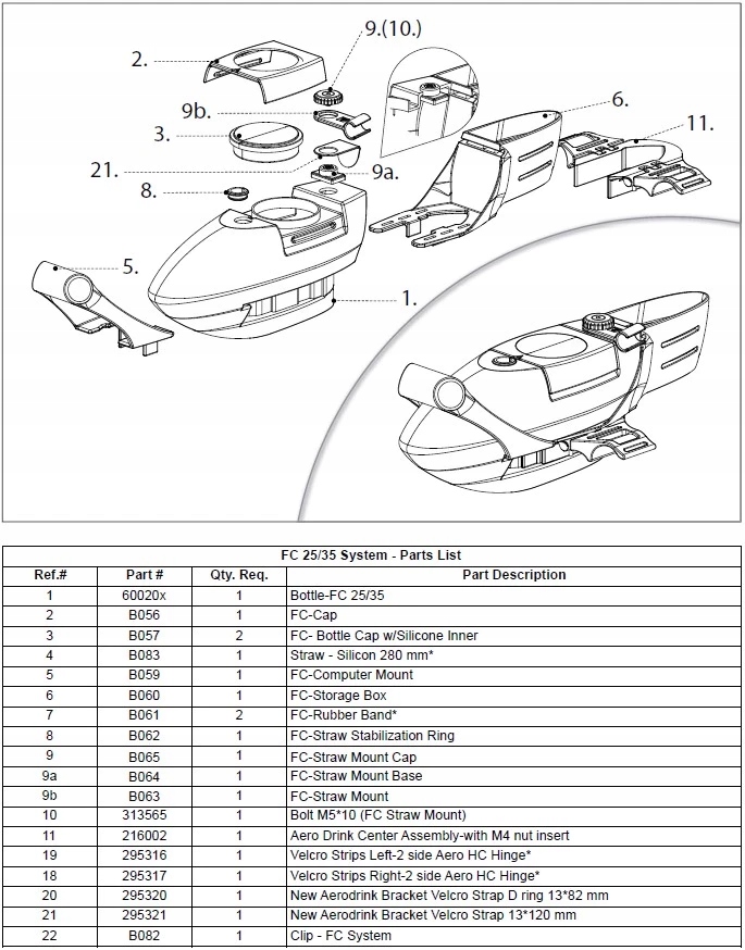 Profile Design Bidon Triathlonowy FC25 System black Kod producenta ACFCN25DRK1