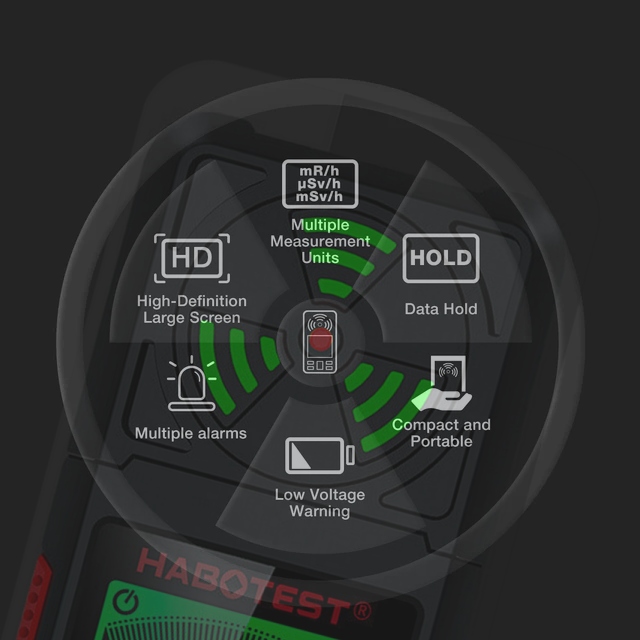 LICZNIK GEIGERA DOZYMETR OS. MIERNIK PROMIENIOWANIA JĄDROWEGO BETA GAMMA Model HT629