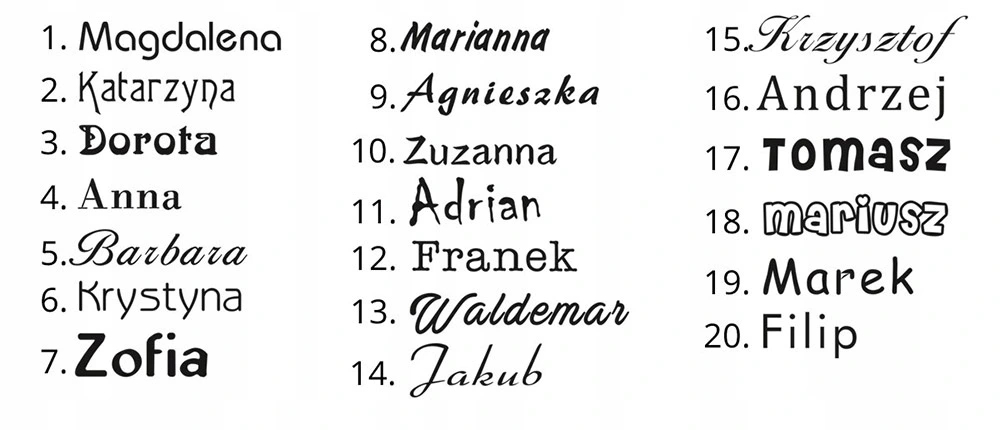 2xRĘCZNIK KĄPIELOWY W KARTONIE + ZODIAK I IMIĘ Informacje dodatkowe Wykonanie haftu w cenie