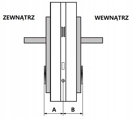 WKŁADKA DRZWIOWA Z GAŁKĄ GERDA EVO NIKIEL 30G/40 Liczba kluczy w zestawie 5