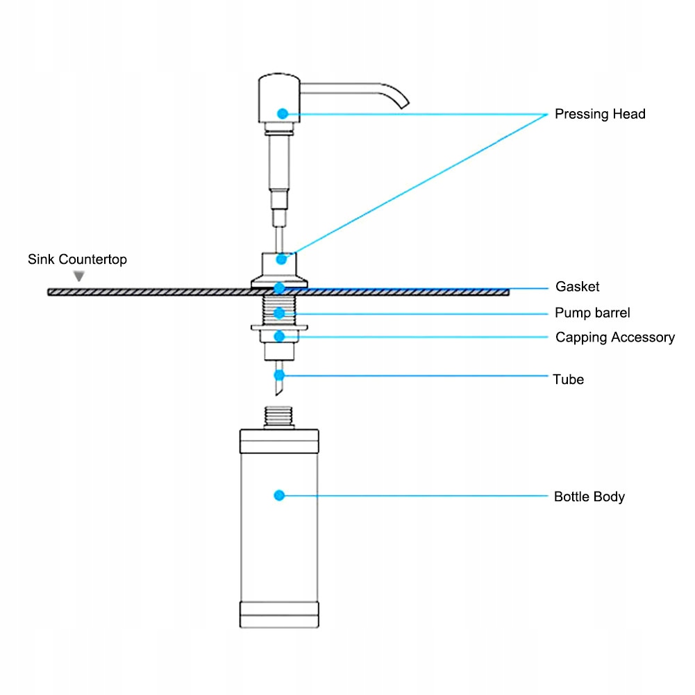 DOZOWNIK CHROMOWANY PŁYNU MYDŁA ZLEWOZMYWAK Pojemność pojemnika 300 ml