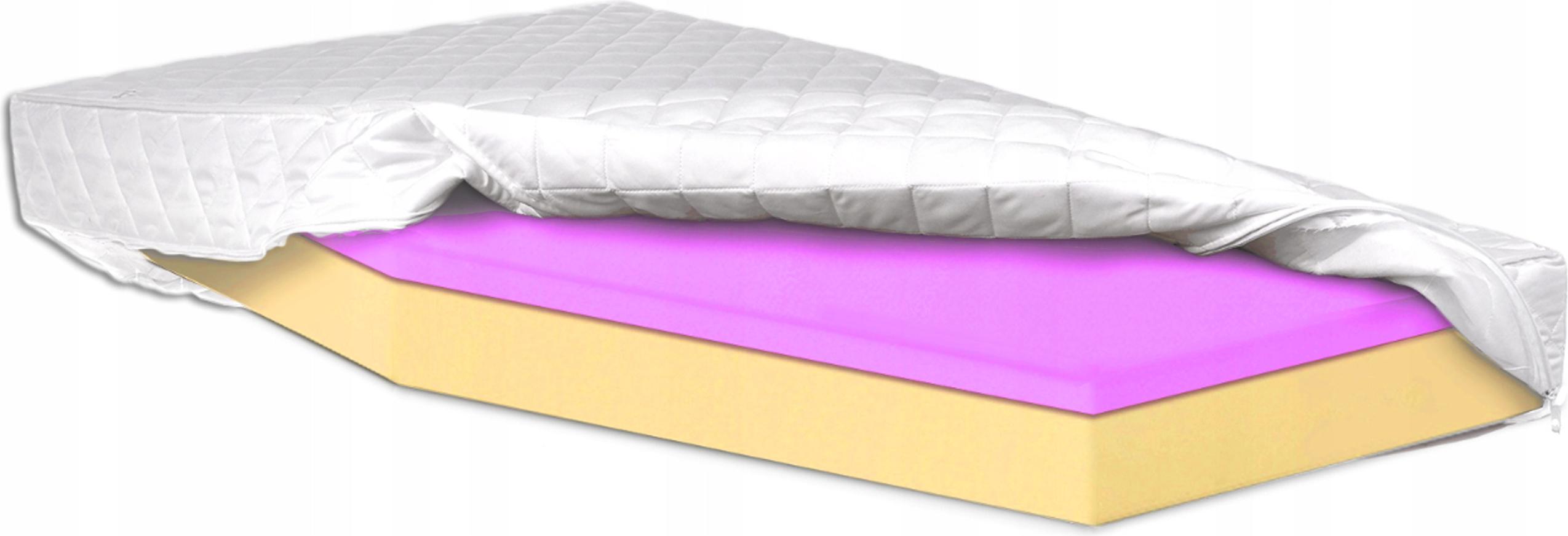 Elastický penový matrac 80x195x8 do karavanu Hr