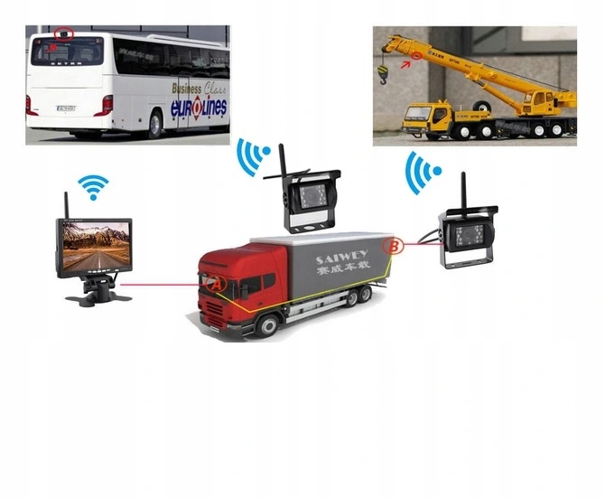 MONITOR 7 BUS TIR 2x KAMERA COFANIA WIFI 12 24V Display size 7