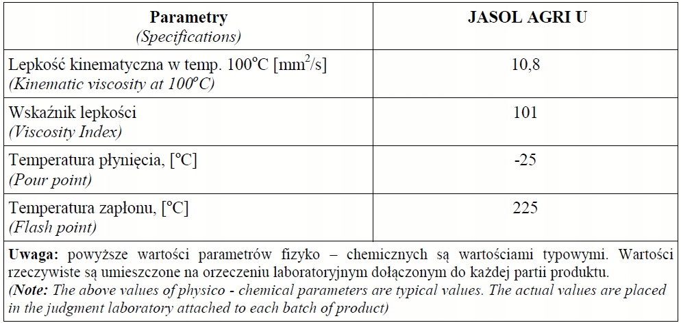 OLEJ HYDRAULICZNY AGROL JASOL AGRI U 20L EAN (GTIN) 5901797945886