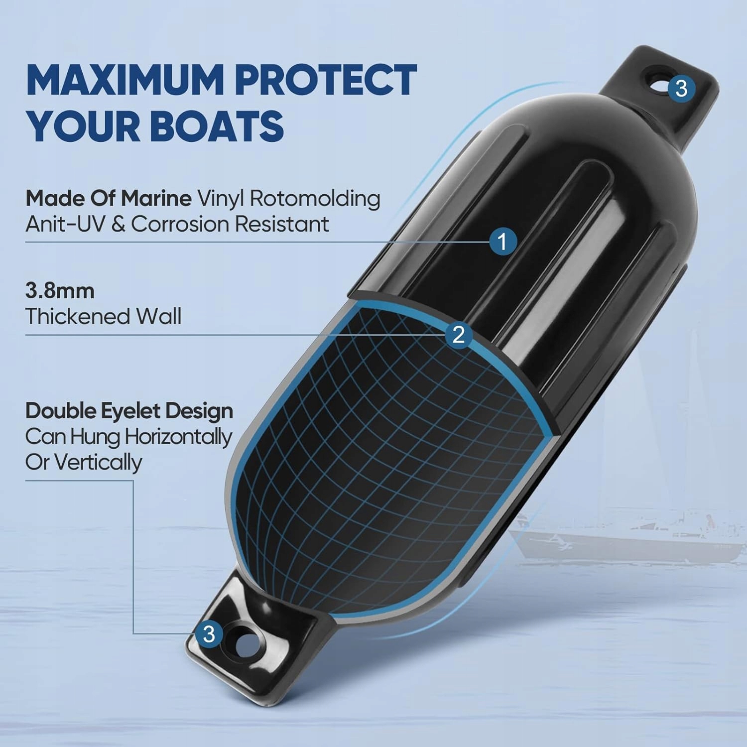 ODBIJACZ JACHTOWY ODBÓJ BURTOWY BIAŁY 50cm GEMINI - SUPER JAKOŚĆ Marka inna