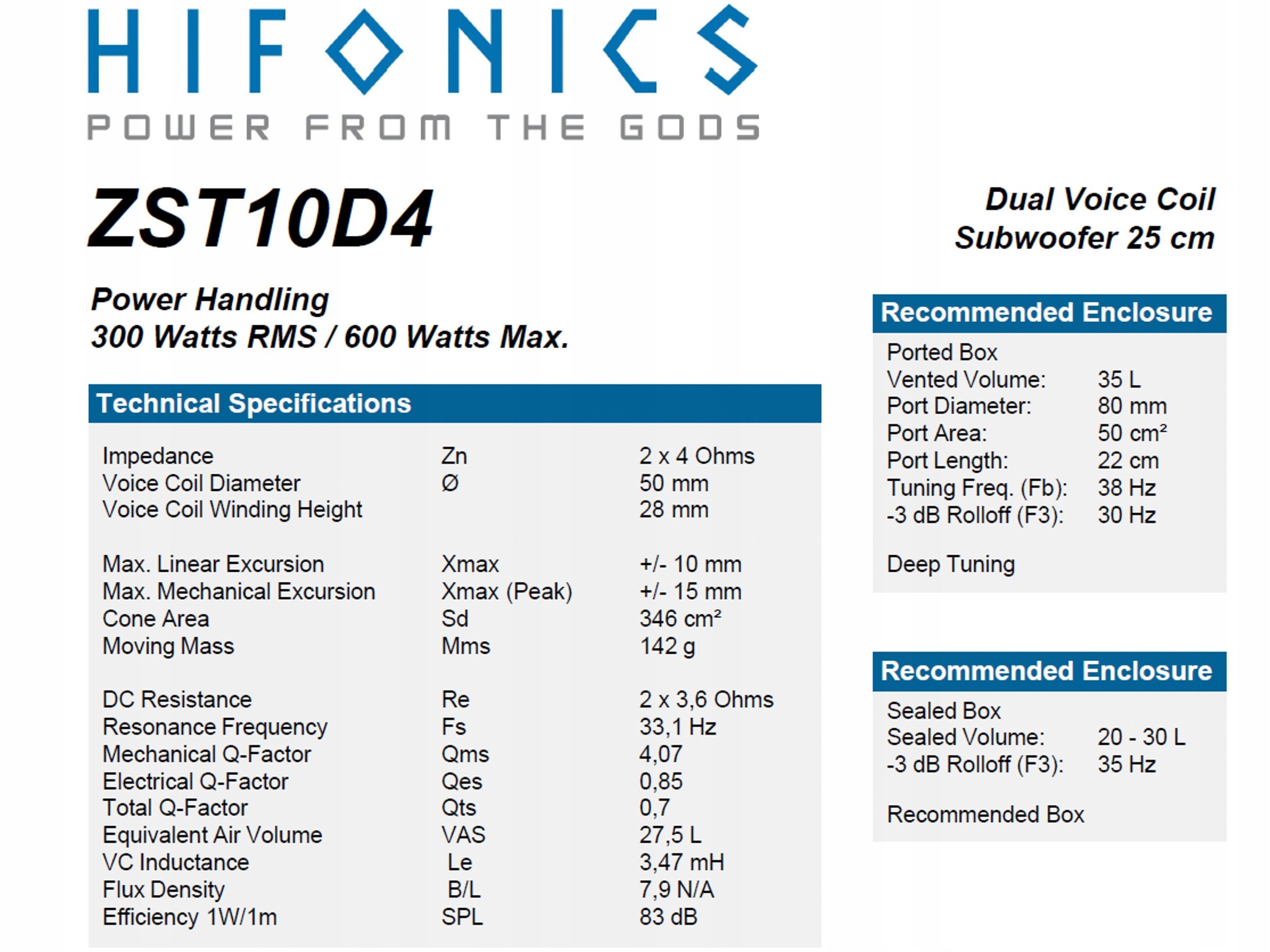 HiFonics ZST10D4 Subwoofer 25cm 300RMS 4x4 Ohm Kod producenta HIFONICSZST10D4