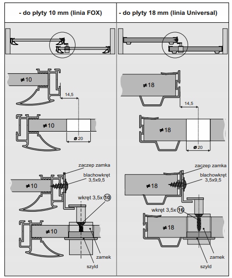 SEVROLL ZAMEK DO DRZWI PRZESUWNYCH system GEMINI Marka Sevroll