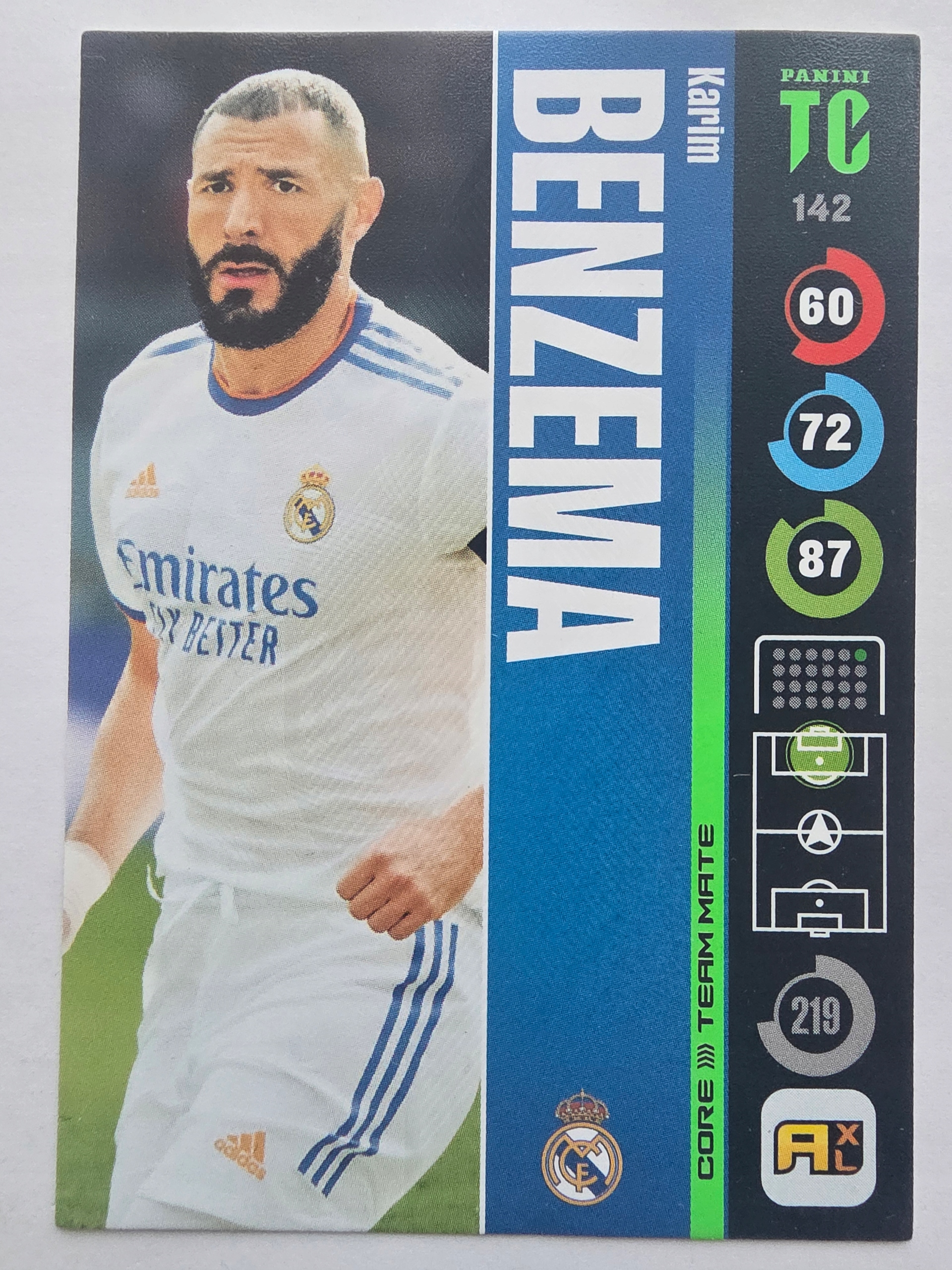 2022 Panini Top Class Karim Benzema Real Madryt /f