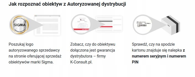 SIGMA Contemporary 30 mm f1.4 DC DN Fujifilm X| kompaktowa portretówka Ustawianie ostrości autofocus
