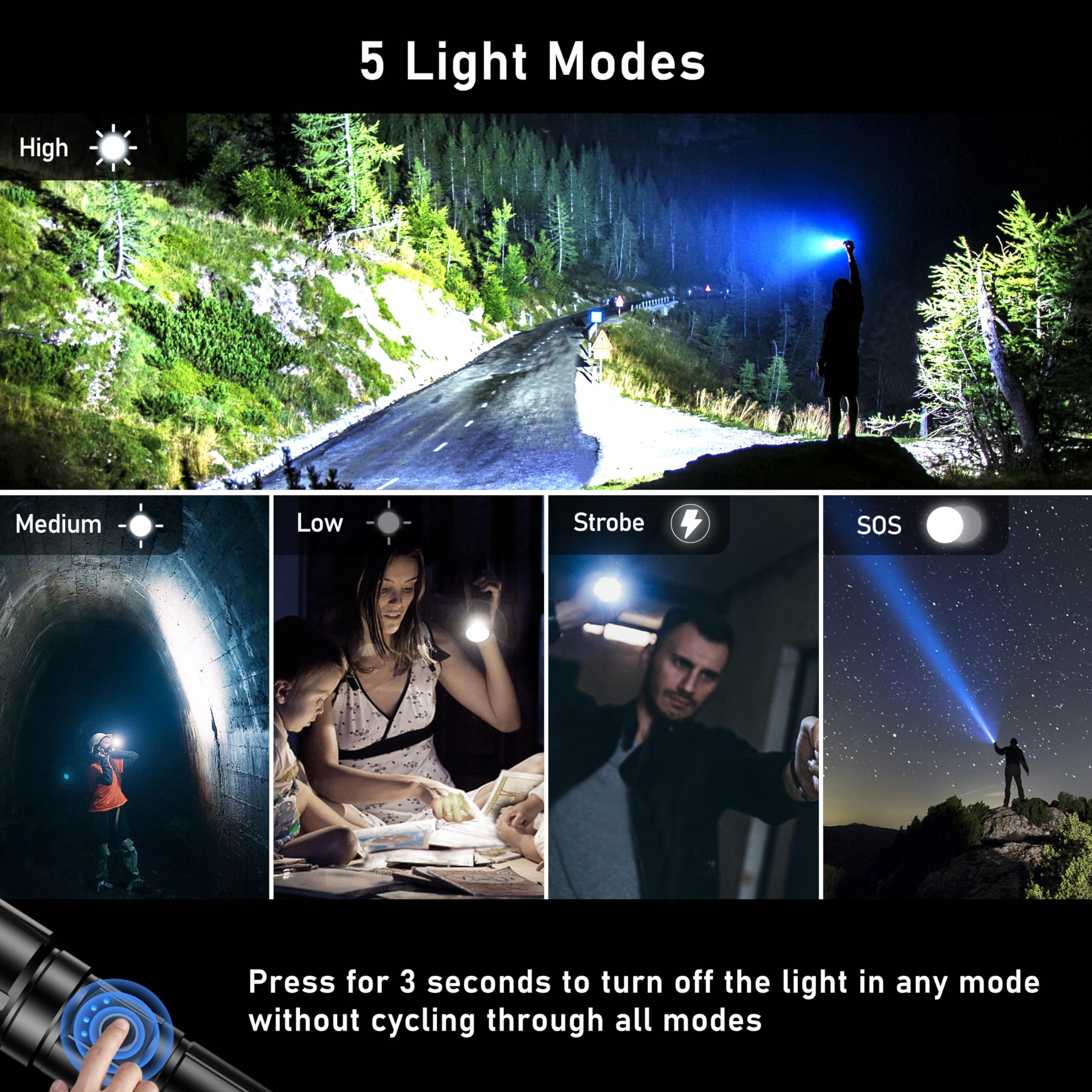 BLUKAR Latarka LED 20000 Lumen IP67 Wodoodporna 5 Trybów Zoom — miniatura 4