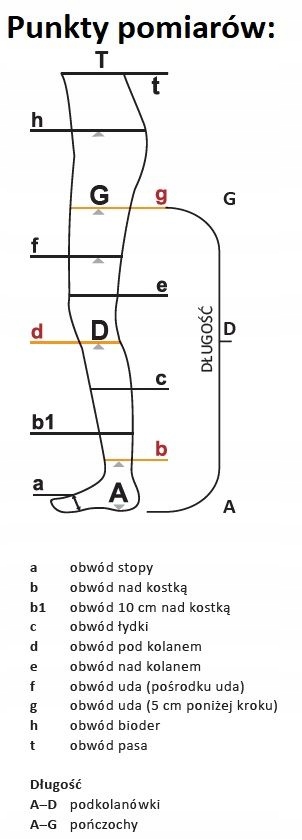 ARIES Podkolanówki uciskowe przeciwżylakowe Avicenum 140 DEN Model Aries Avicenum 140