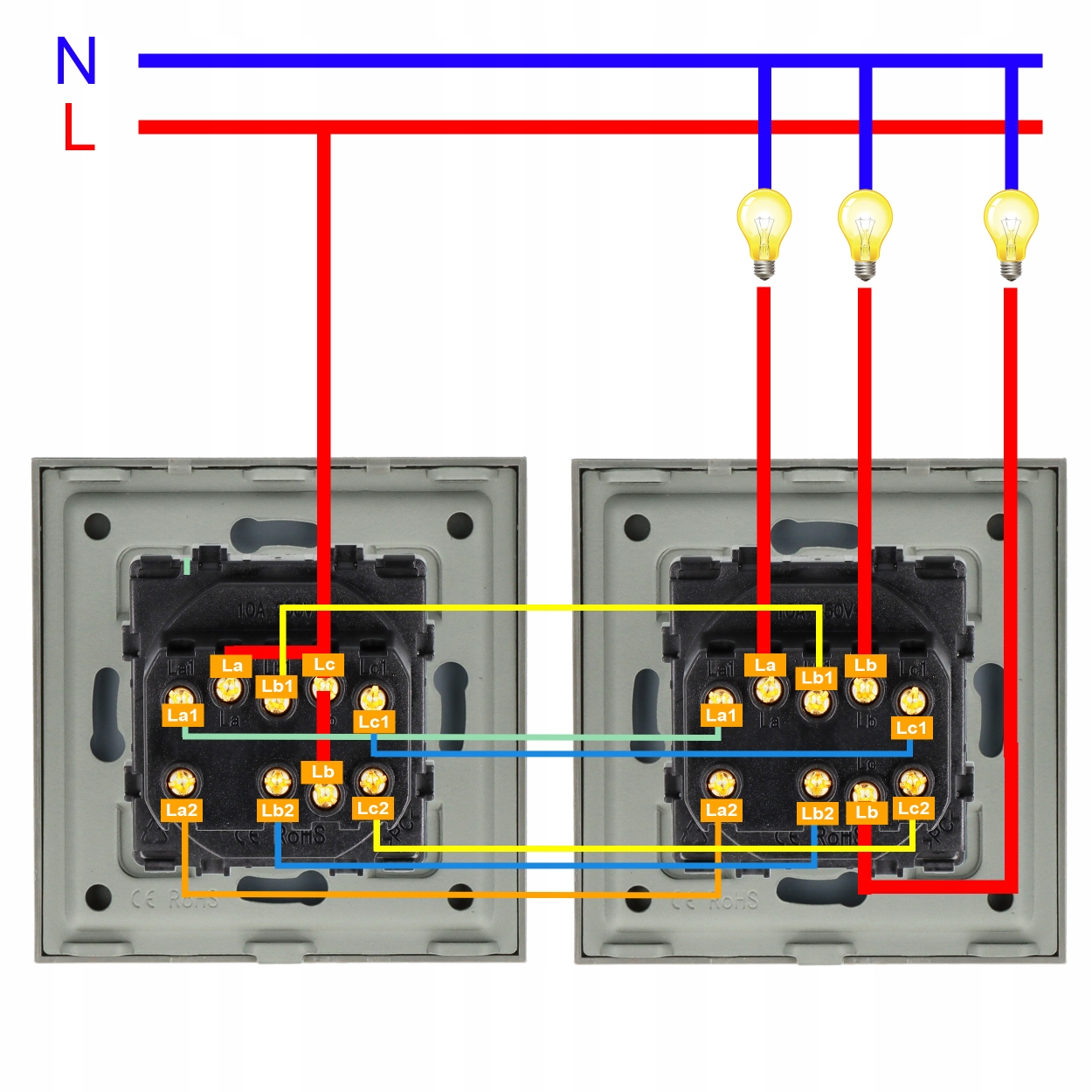 MODUŁ WKŁAD WŁĄCZNIK ŚWIATŁA SZKLANY POTRÓJNY SCHODOWY SZARY Marka DC Smart Home