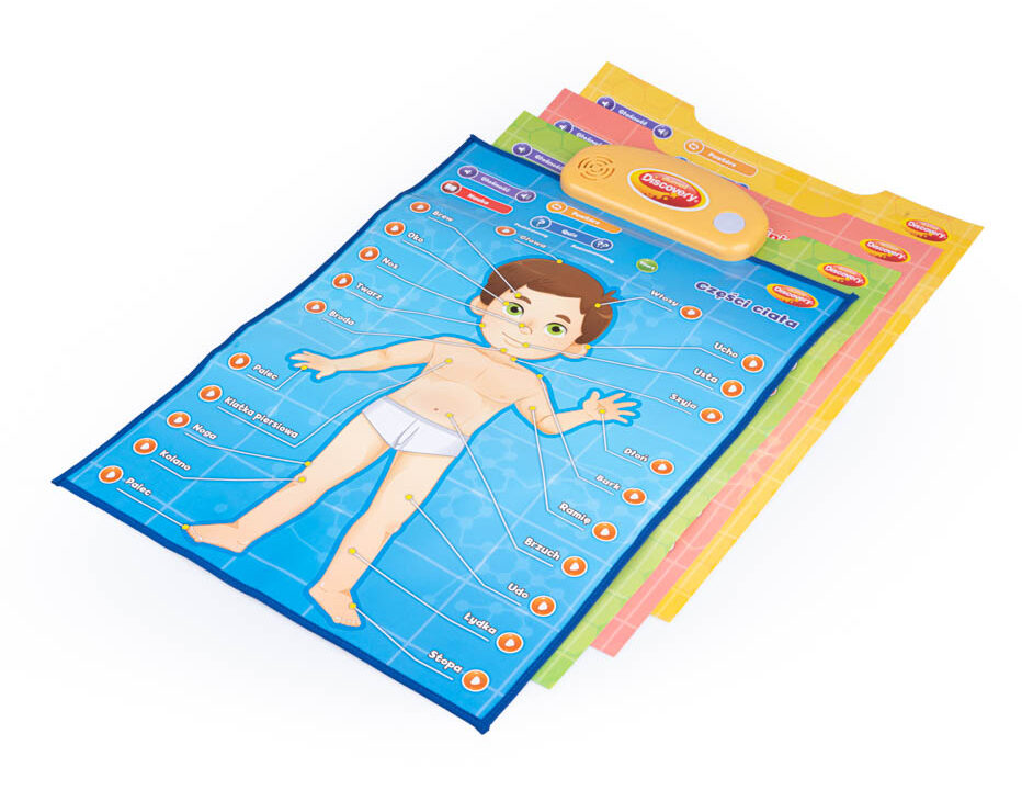 DUMEL EDUKACYJNE PLAKATY - CZŁOWIEK