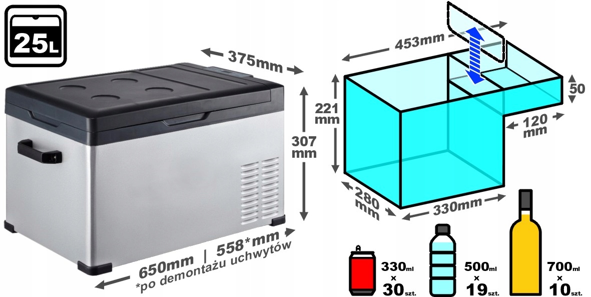 25L lodówka zamrażarka -20°C 12V/24V|230V bluetooth samochodowa sprężarkowa Klasa efektywności energetycznej F