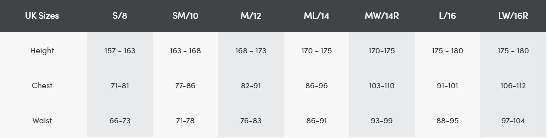Koszulka ochronna do pływania UV SM damska szara Marka Typhoon