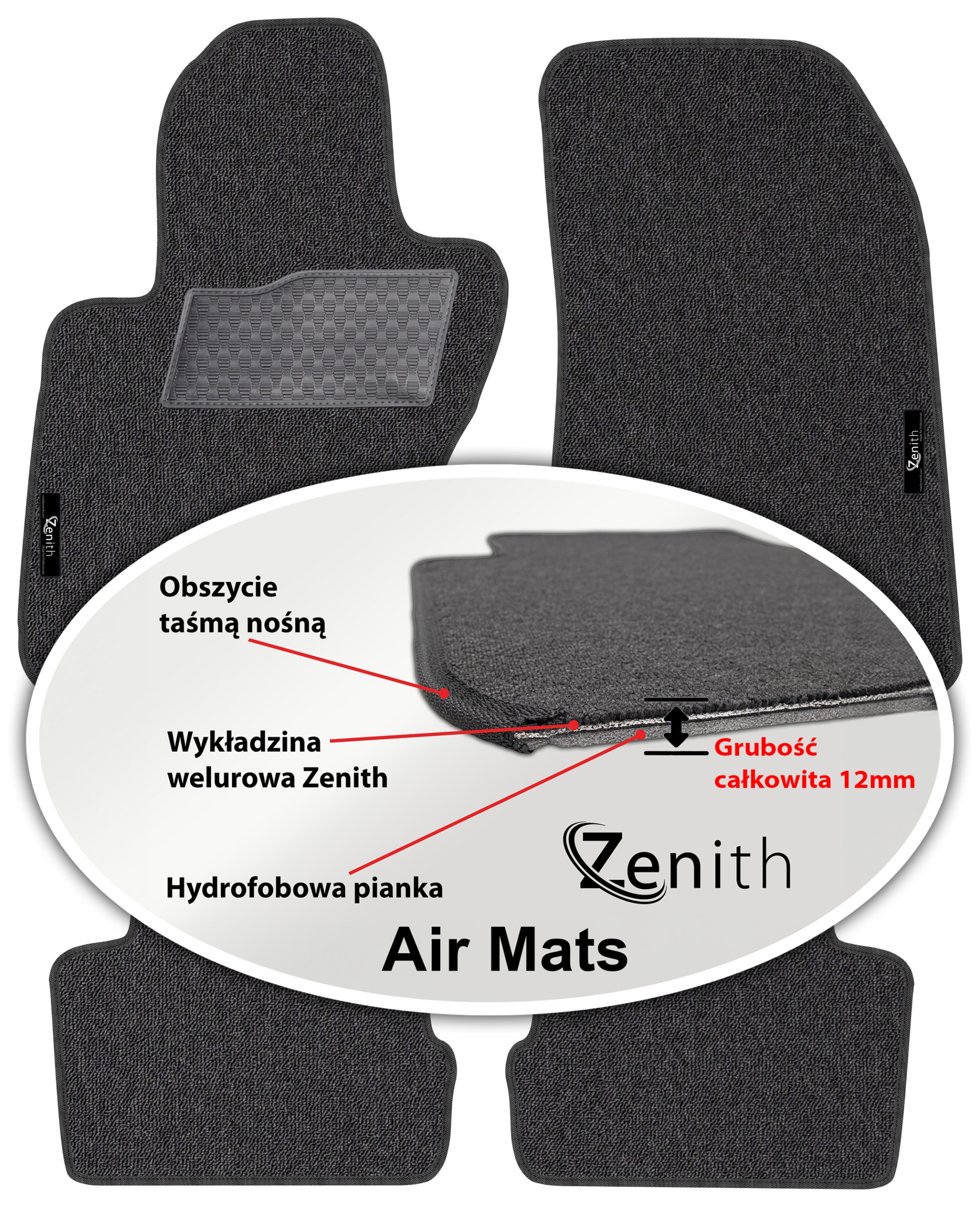 Jeep Renegade 2014-2018 Velurové koberce do auta Zenith Air Mats