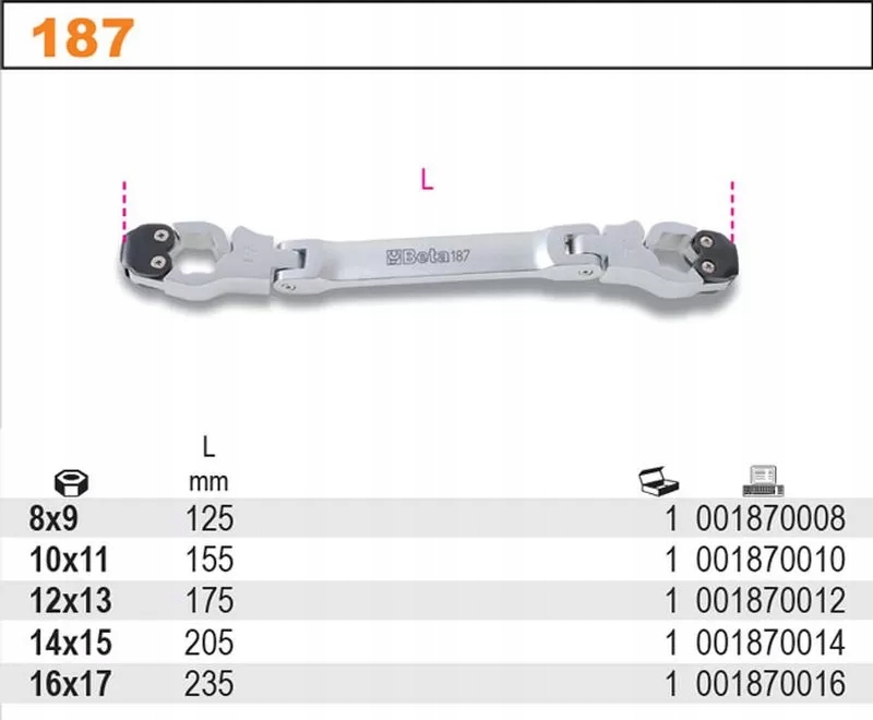 Kluczy oczkowych dwustronnych sześciokątnych otwieranych z przegubem Marka Beta