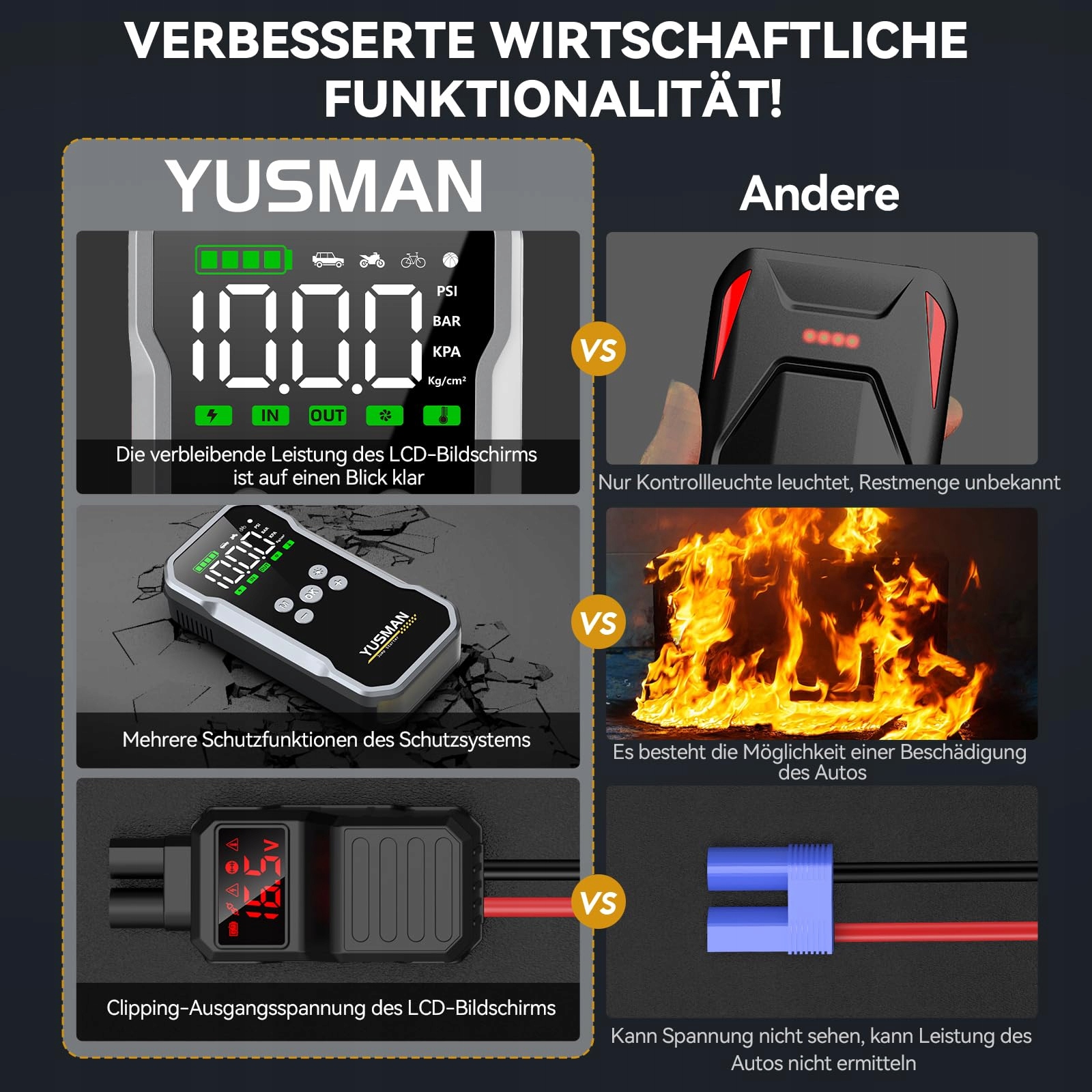YUSMAN Powerbank Z Rozruchem I Kompresorem 6000A 150PSI Latarka LCD — miniatura 8