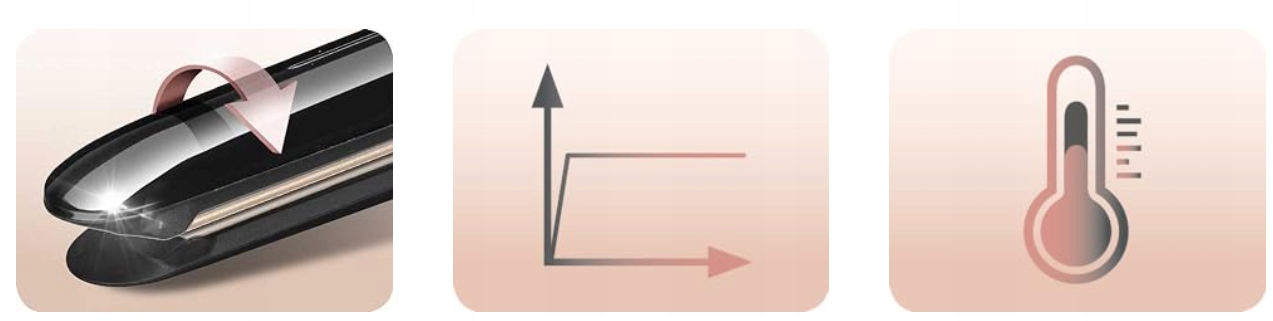 Prostownica Babyliss ST391E Super Smooth 235 Jonizacja Funkcje jonizacja