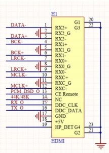 Musician Audio Aquarius Przetwornik DAC 24 bit / 1536 kHz R2R + 6 bit DSD Szerokość produktu 33 cm