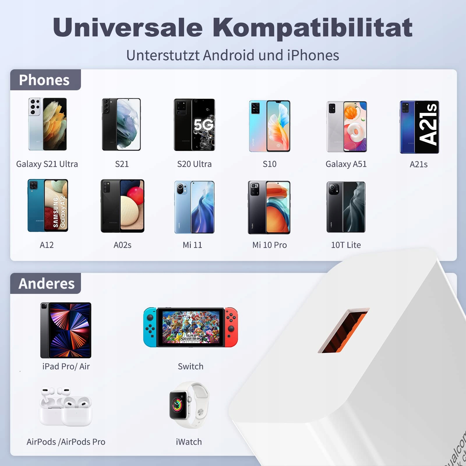 NEWDING Ładowarka 18W Quick Charge 30 USB Adapter Do Android — miniatura 4