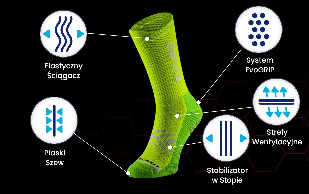 SKARPETKI skarpety PIŁKARSKIE TRENINGOWE ANTYPOŚLIZGOWE EvoPRO SENIOR 41-46 Drużyna inna
