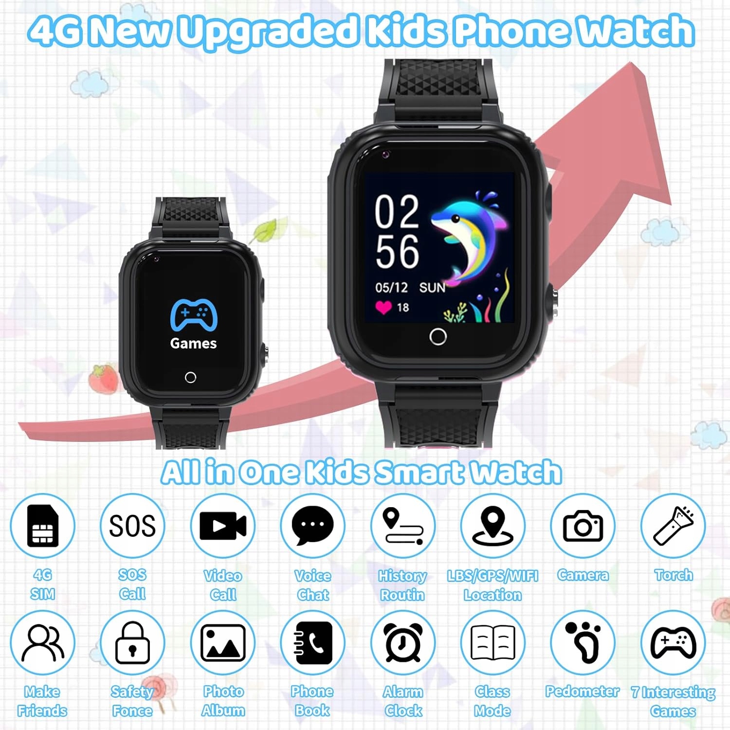 4G Chytré Hodinky pro děti s Gps a Sim kartou, třída vodotěsnosti IP68