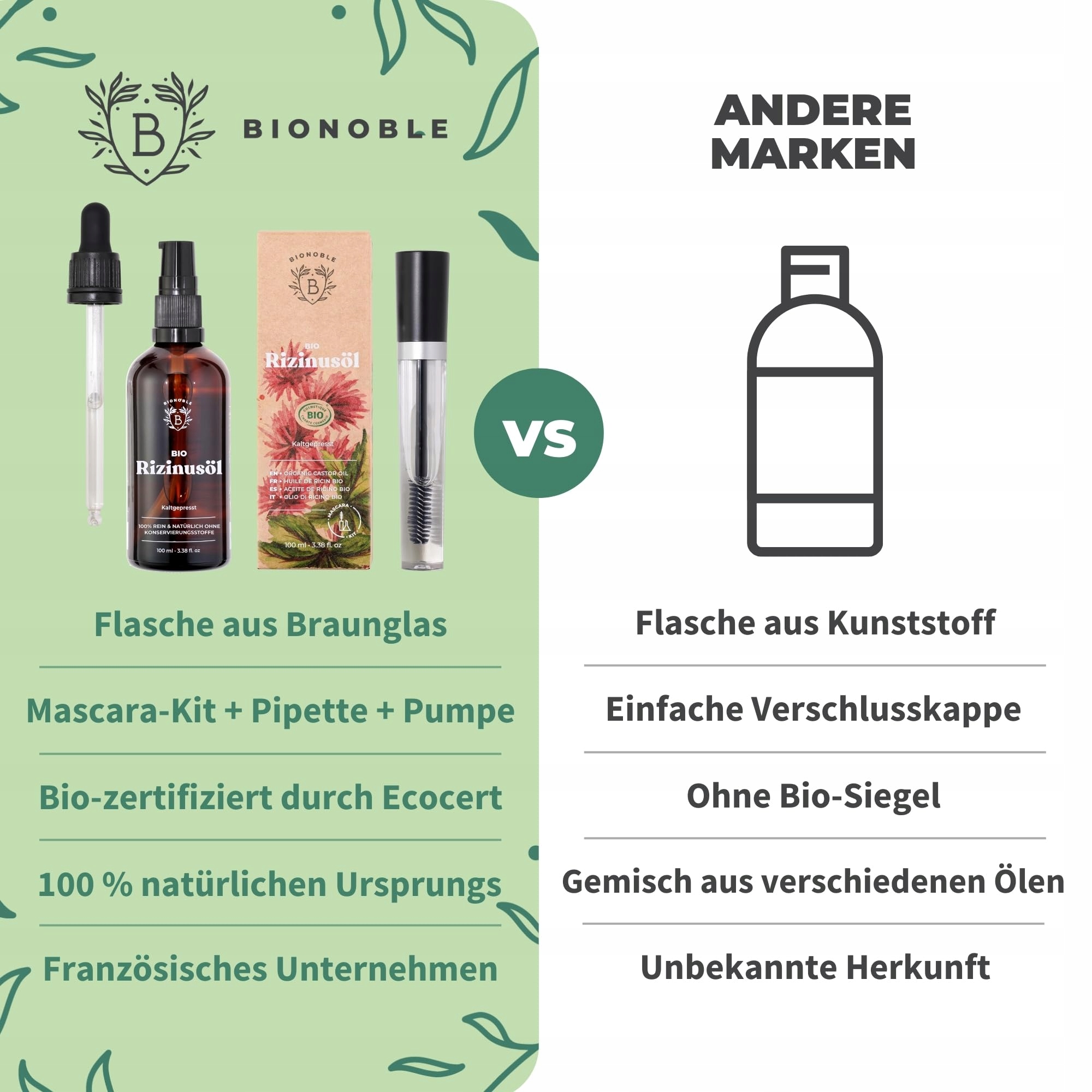 BIONOBLE Olej Rycynowy Bio 100ml Naturalny Do Włosów Brwi Rzęs Paznokci — miniatura 5