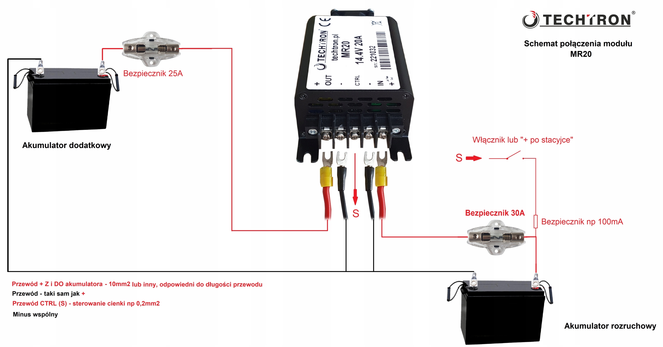 Ładowarka akumulatora LiFePO4 AGM GEL 12V DC 20A Kod producenta MR20