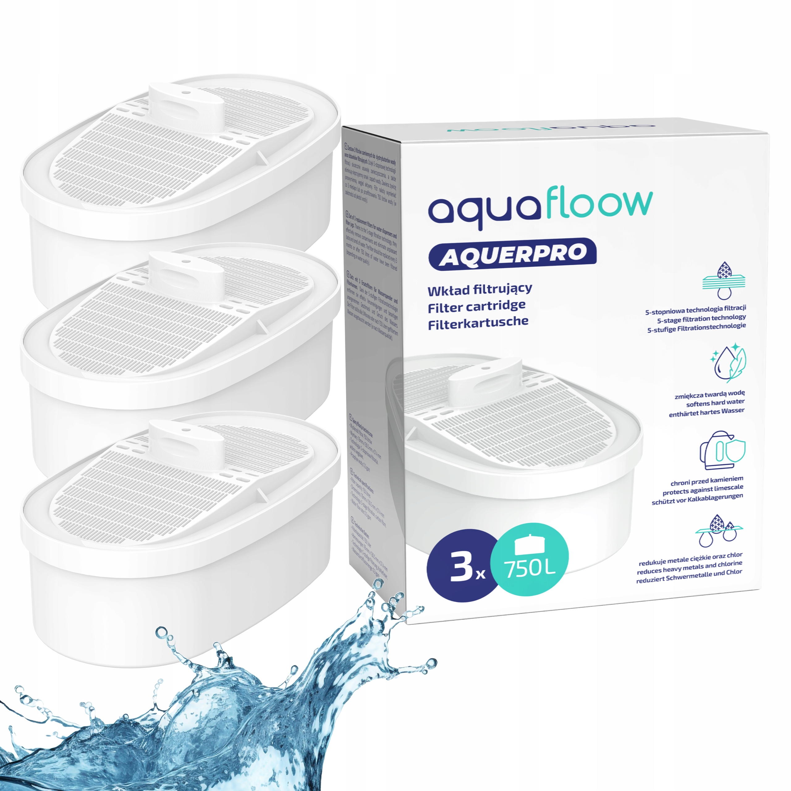 AquaFloow Aquerpro – náhradní filtr do konvice Waterdrop