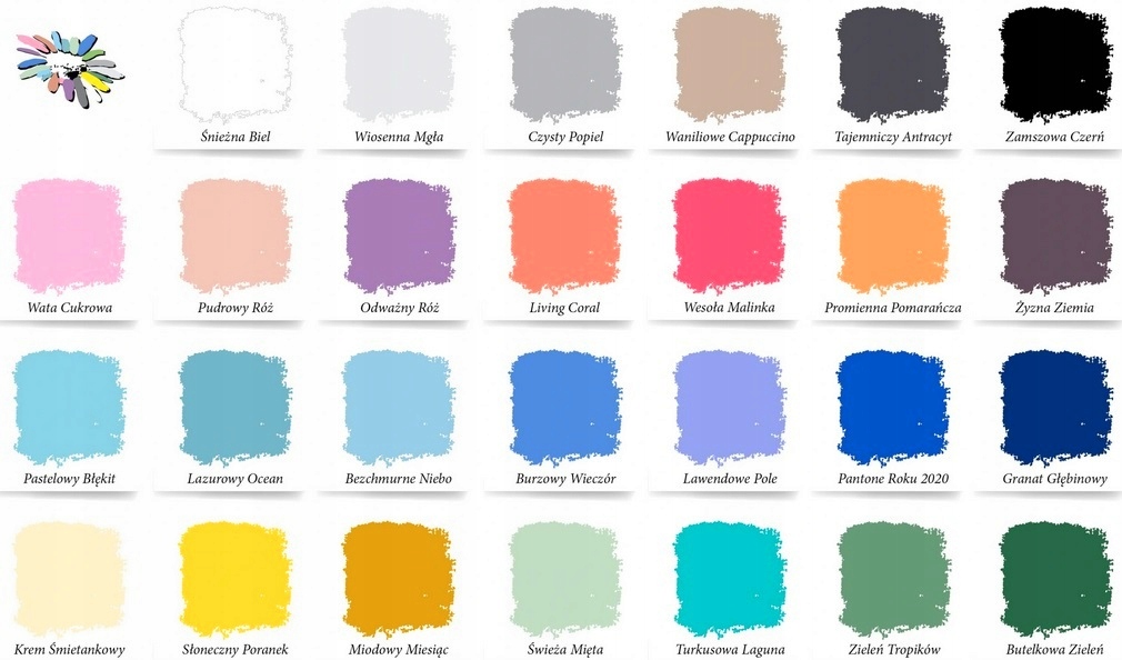 Farba do mebli Newcolours 200 ml PUDROWY RÓŻ Marka Newcolours