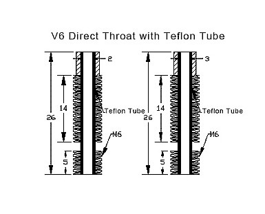 Rurka głowicy E3D, M6xM6x26mm. teflon, 1,75 Producent Inna