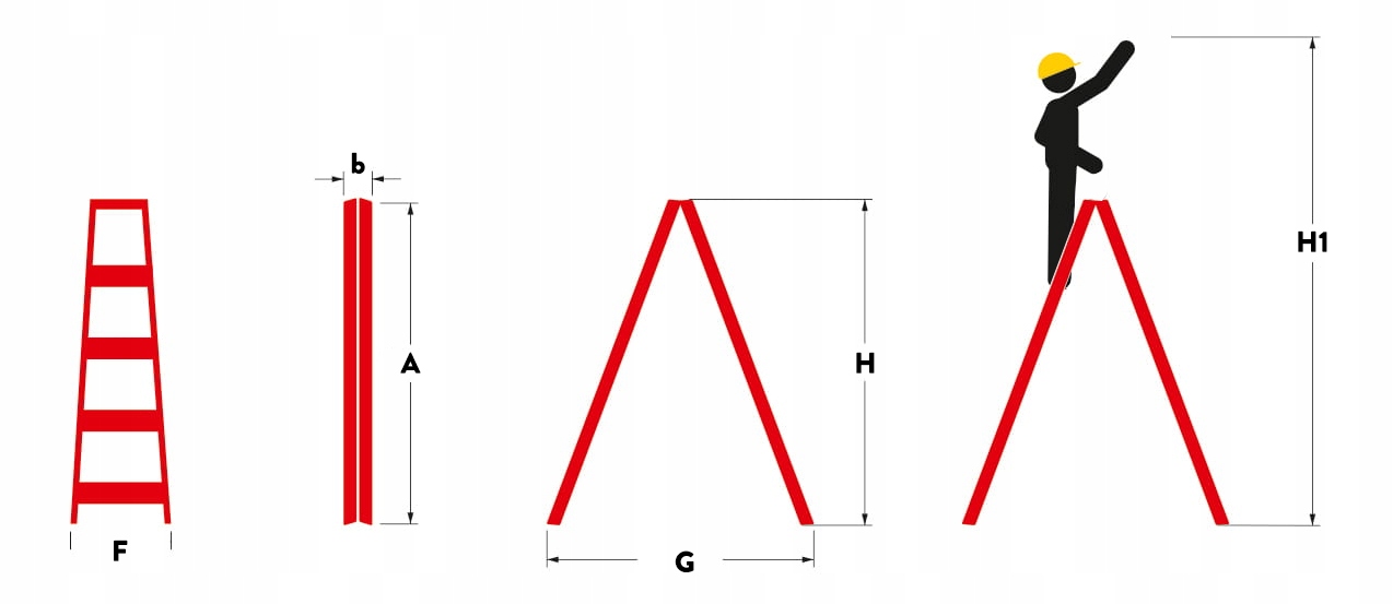 AUKŠTETINĖS kopėčios, dvipusės buitinės kopėčios 2x4 Elementų skaičius 1