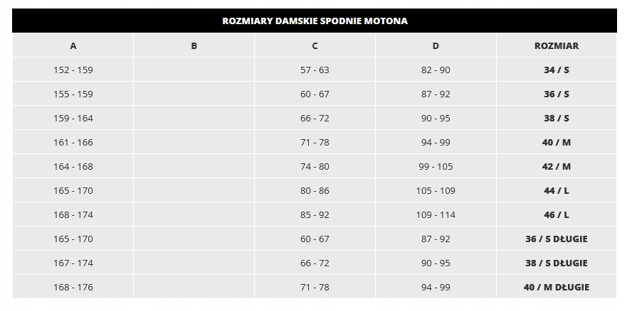 DAMSKIE SPODNIE MOTOCYKLOWE MOTONA VENUS M-42 Rozmiar M