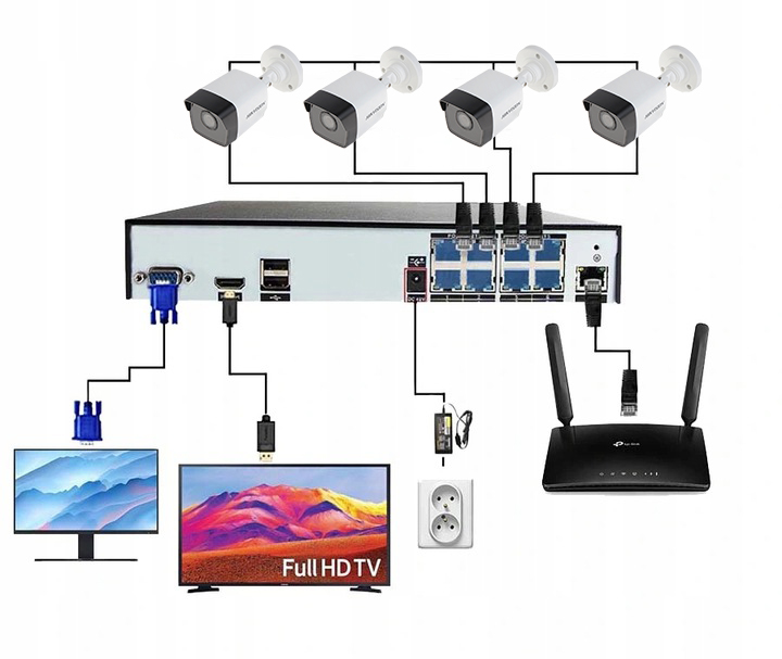 REJESTRATOR IP HIKVISION DS-7608NI-K2/8P Z POE 4K Maksymalna pojemność dysków 12 TB