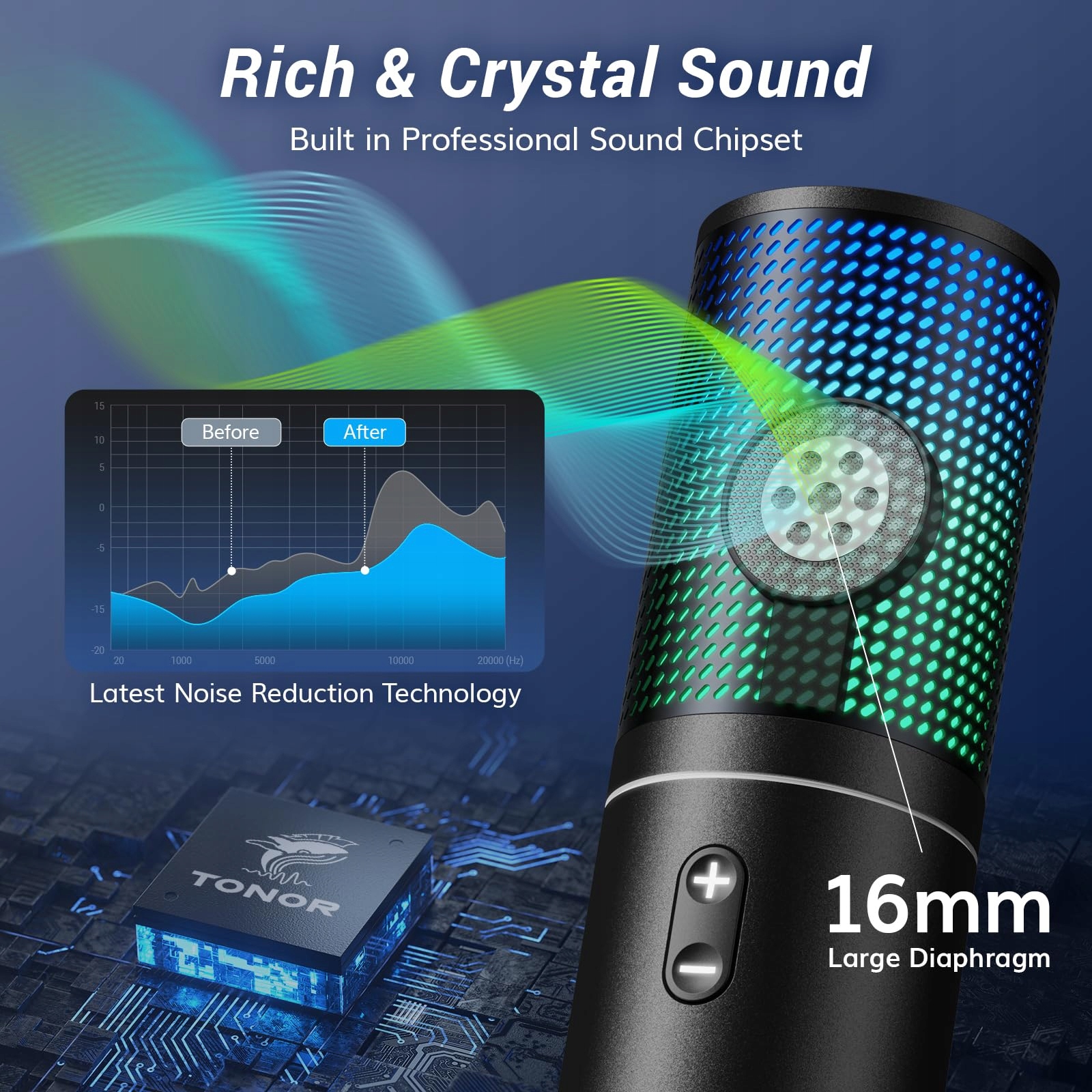 TONOR RGB USB Mikrofon Gaming PC Podcast Mikrofon z Boom Arm do Streamingu — miniatura 2