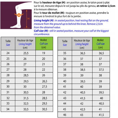 Kalosze jeździeckie FOUGANZA 100 Schooling Model 400346