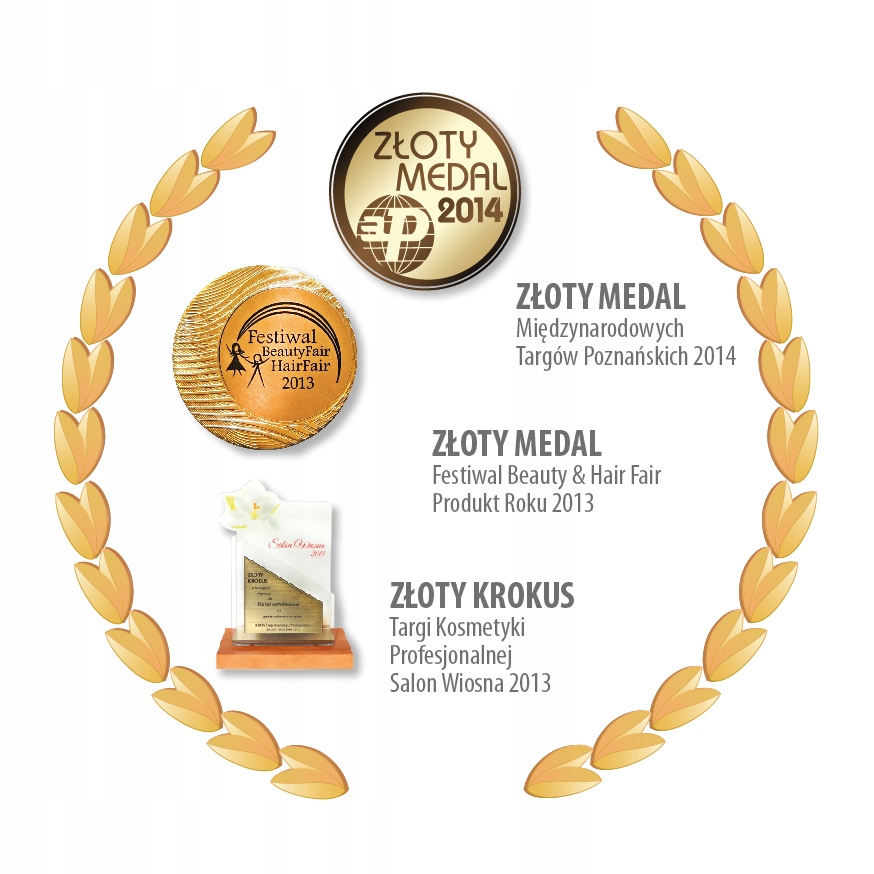 ELLA Pasta cukrowa do depilacji 375g Soft Warm Postać w pojemniku