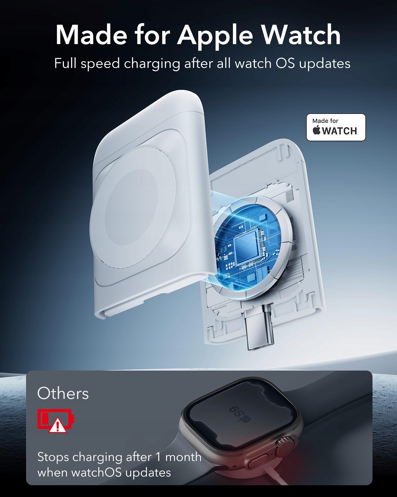 ESR Stacja Ładowania 3w1 Dla iPhone Apple Watch AirPods Biała — miniatura 3