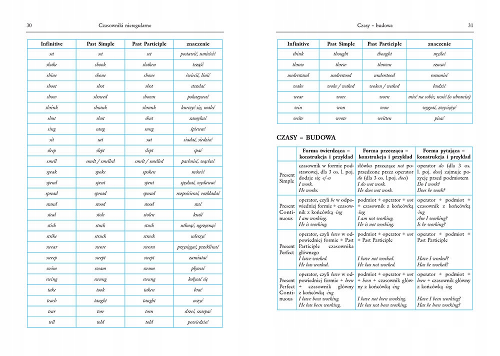 TABLICE MATURA 2022 GREG ANGIELSKI NOWOŚĆ Wydawnictwo Greg