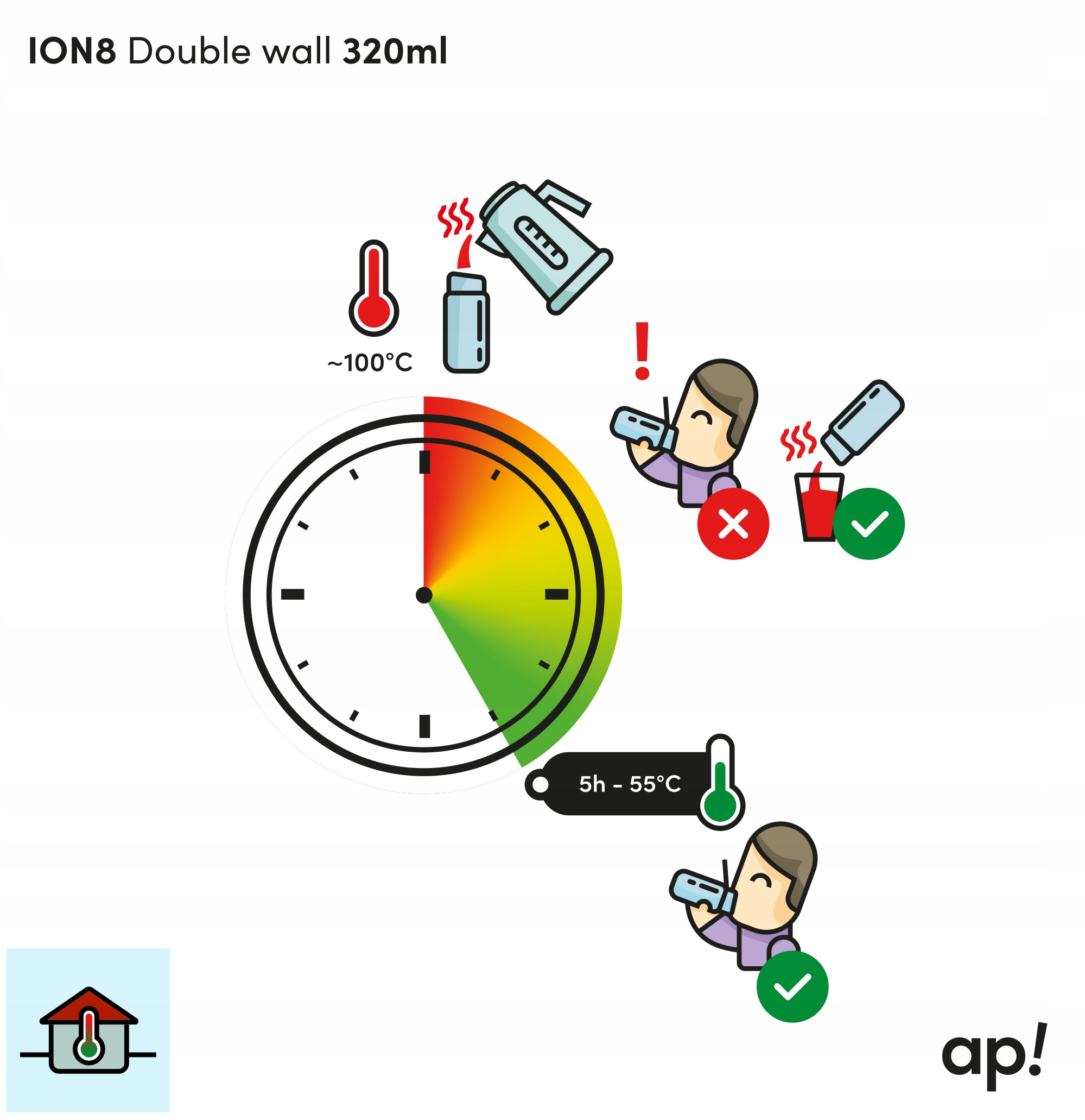 TERMOS BIDON TERMICZNY TERMOBIDON TERMOBUTELKA RÓŻ KSIĘŻNICZKI ION8 0,32 L Płeć dziewczynki